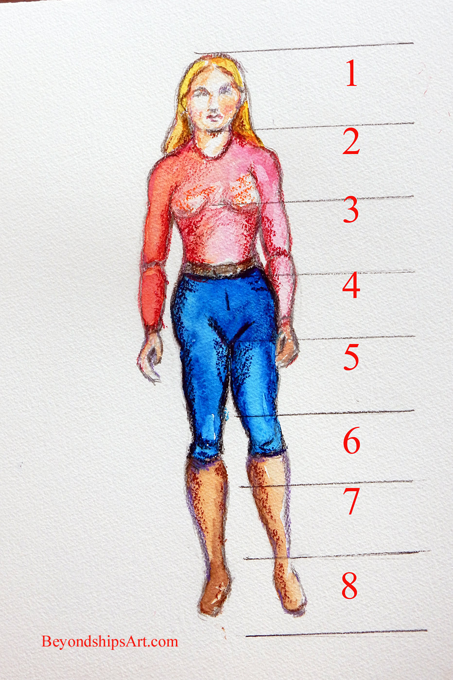 Chart for drawing human figures